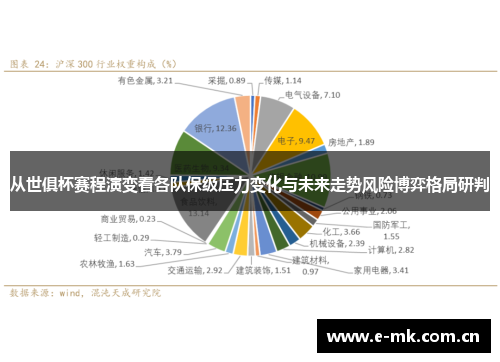 从世俱杯赛程演变看各队保级压力变化与未来走势风险博弈格局研判 从世俱杯赛程演变看各队保级压力变化与未来走势风险博弈格局研判