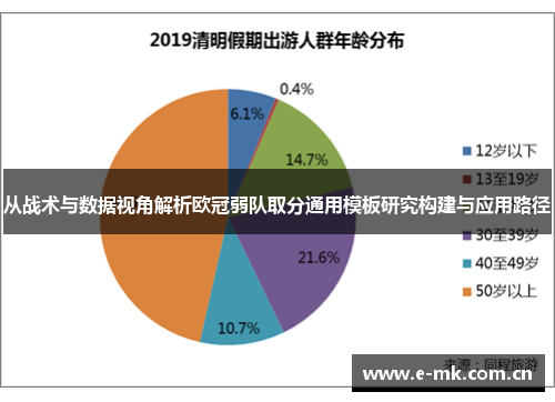 从战术与数据视角解析欧冠弱队取分通用模板研究构建与应用路径 从战术与数据视角解析欧冠弱队取分通用模板研究构建与应用路径